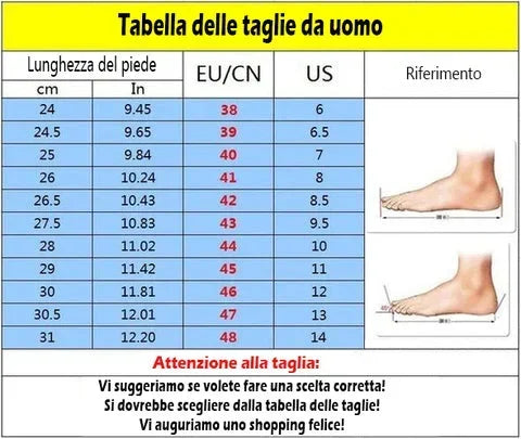 Vodotesné odolné pracovné topánky CAT®, nezničiteľné pohodlné bezpečnostné topánky, pracovné topánky s protišmykovou úpravou