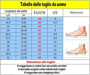 Vodotesné odolné pracovné topánky CAT®, nezničiteľné pohodlné bezpečnostné topánky, pracovné topánky s protišmykovou úpravou