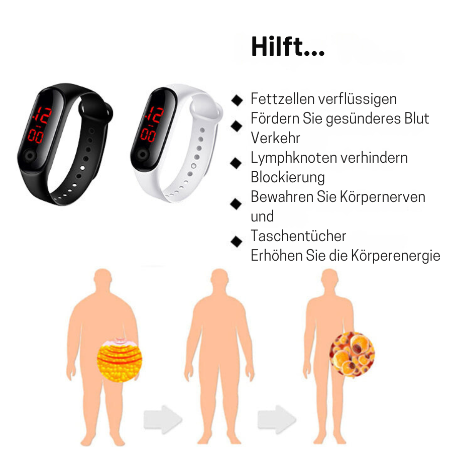 Fivfivgo™ Ultrazvukový spalovač tuků a Detox – energetická bilance