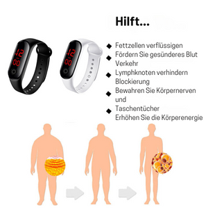 Fivfivgo™ Ultrazvukový spalovač tuků a Detox – energetická bilance