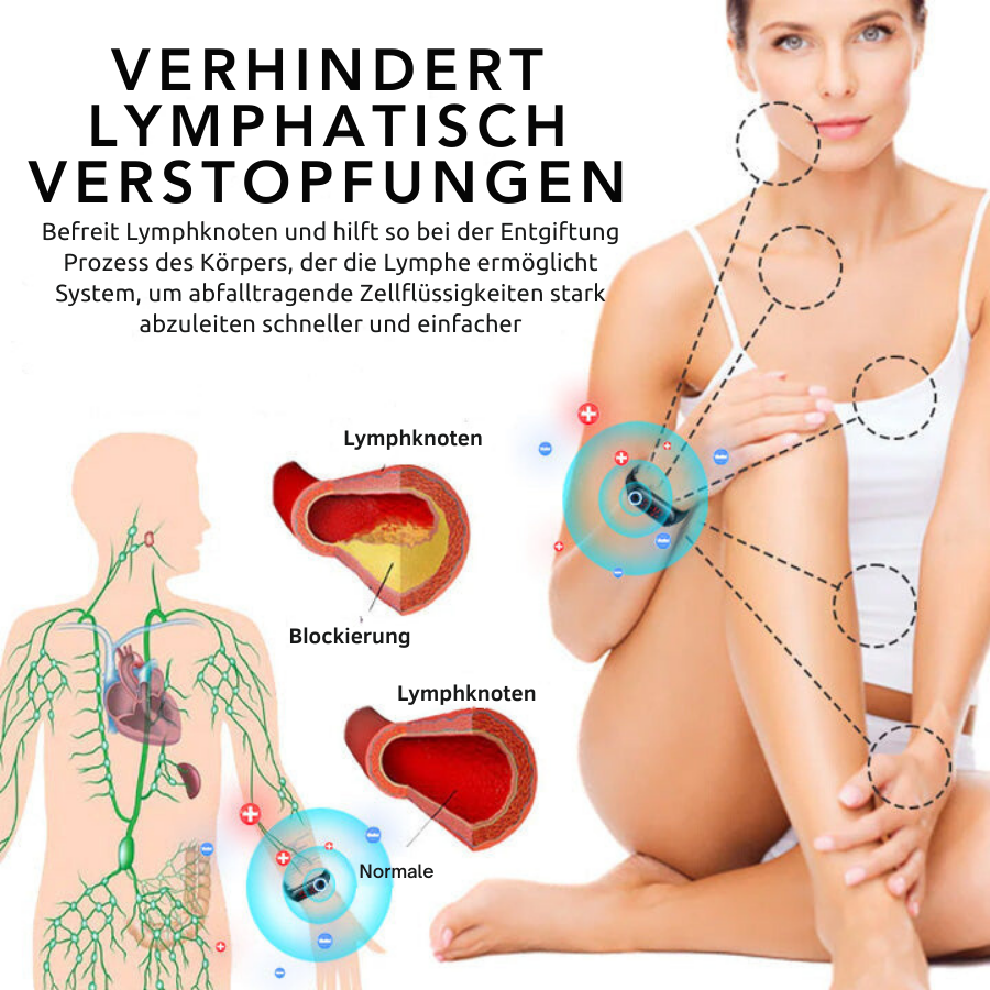 Fivfivgo™ Ultrazvukový spalovač tuků a Detox – energetická bilance