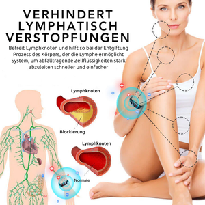 Fivfivgo™ Ultrazvukový spalovač tuků a Detox – energetická bilance