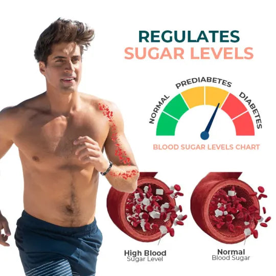 Hořčíkový náramek Oveallgo™ SugarSteady Lvmphvity