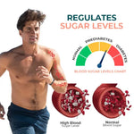Načíst obrázek do prohlížeče Galerie, Hořčíkový náramek Oveallgo™ SugarSteady Lvmphvity
